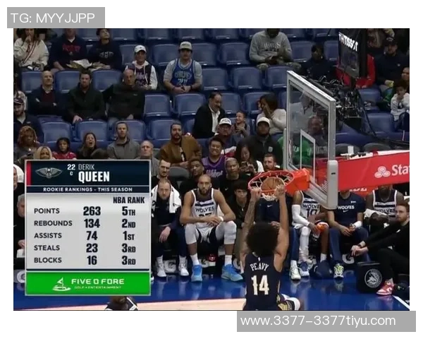 奎因新秀赛季豪取三双加入鹈鹕队史传奇行列