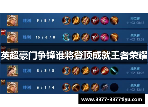 英超豪门争锋谁将登顶成就王者荣耀