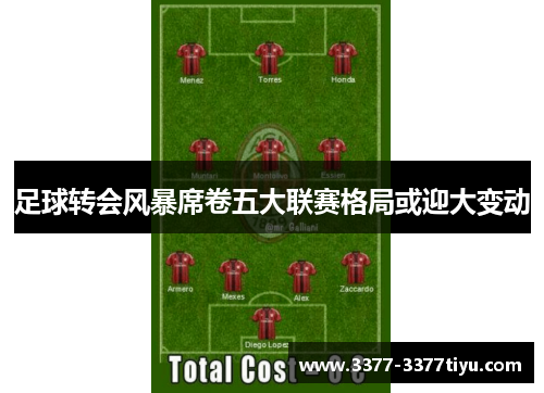足球转会风暴席卷五大联赛格局或迎大变动