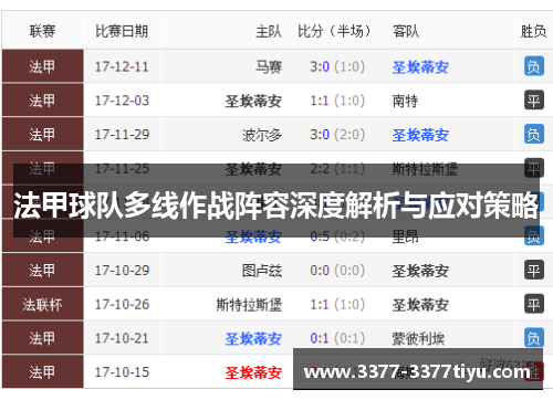 法甲球队多线作战阵容深度解析与应对策略