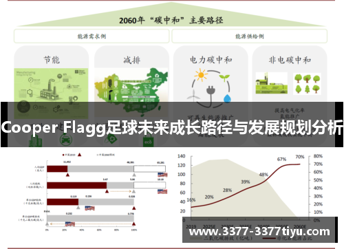 Cooper Flagg足球未来成长路径与发展规划分析