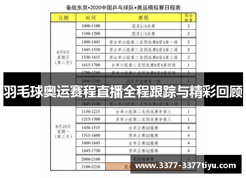 羽毛球奥运赛程直播全程跟踪与精彩回顾